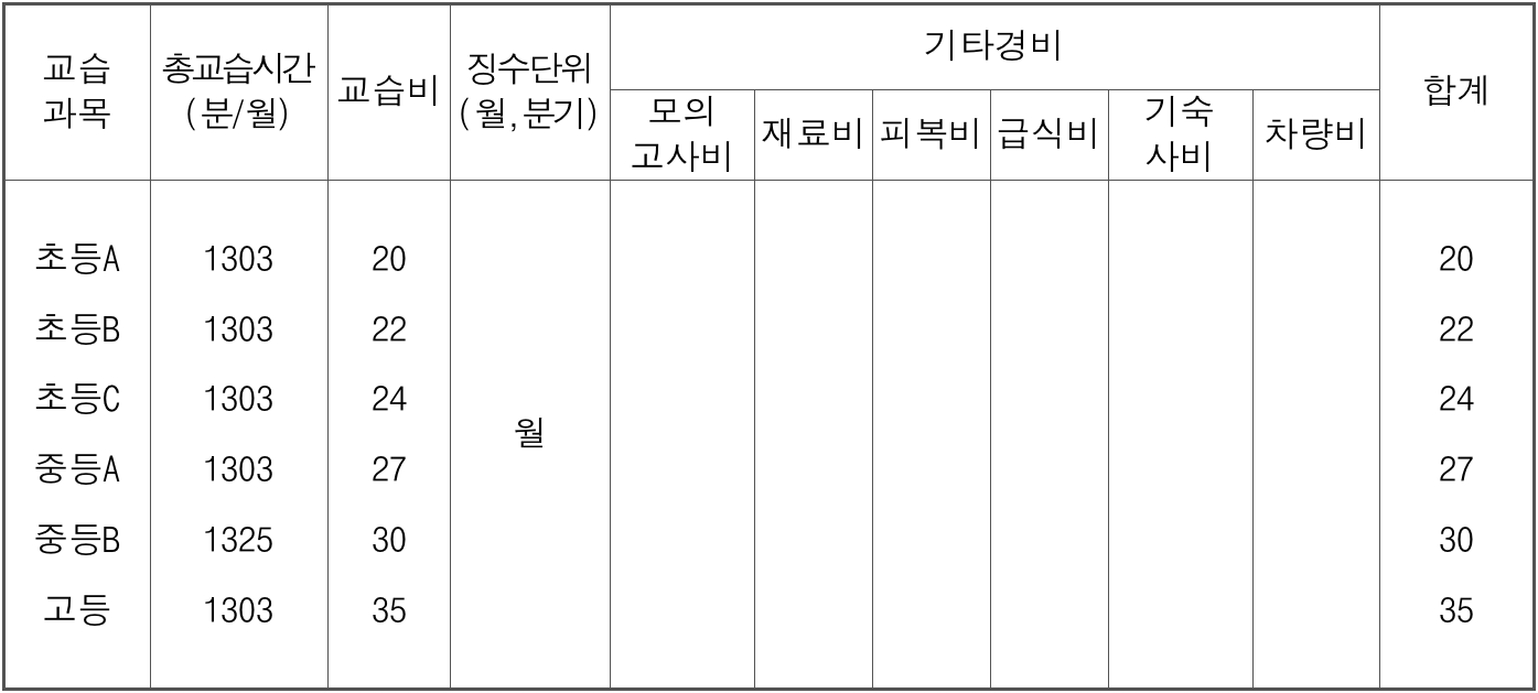 스크린샷 2026-09-20 시간: 15.22.30.png